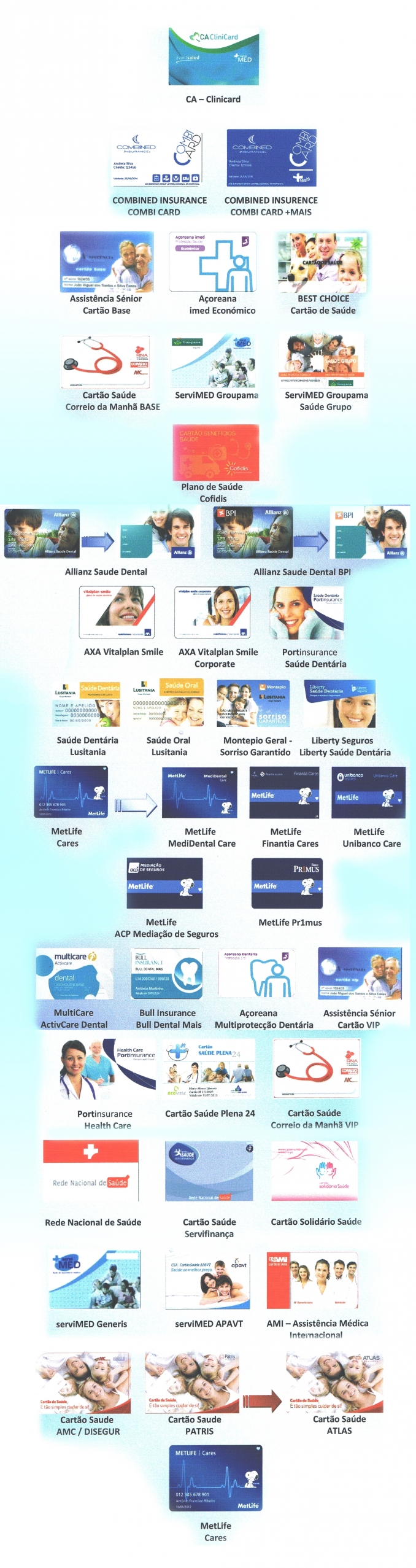 Seguros Dentários - Acorde Bem Clinica Médica